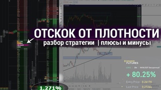 Моя торговляtan video