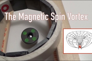 The Magnetic Spin Vortex