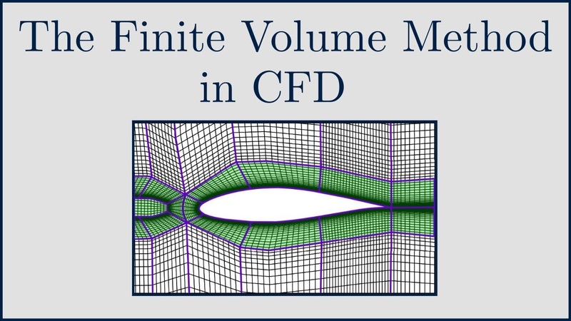 CFD The Finite Volume Method in