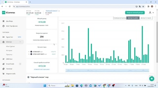 3Commas DCA БОТ 51 День работы