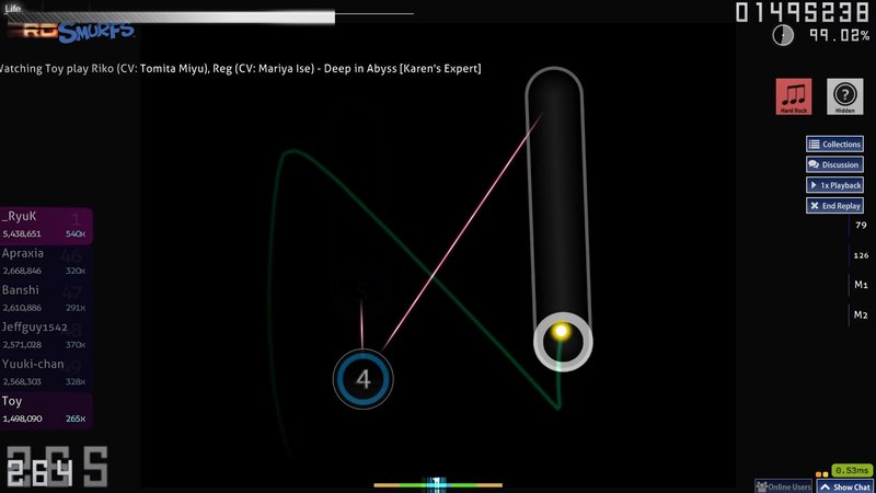 Toy, Riko, Reg Deep in Abyss Karens Expert HDHR, 1