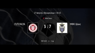 FUTLYALYA - МФК Шанс. Обзор матча ()