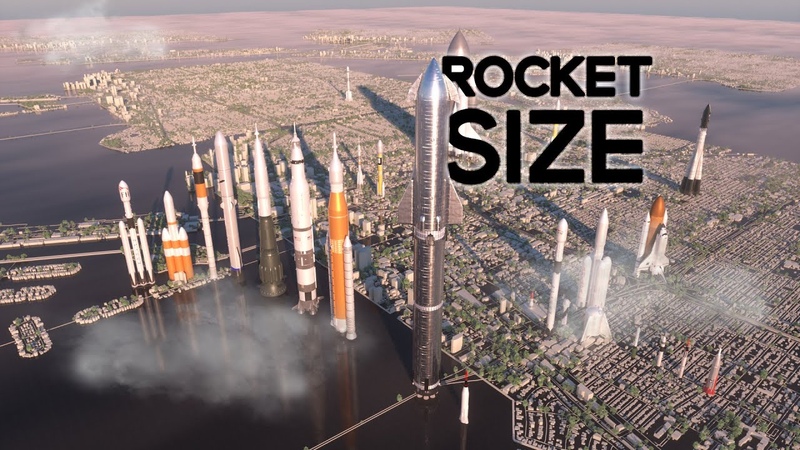 Rocket Size Comparison, 3