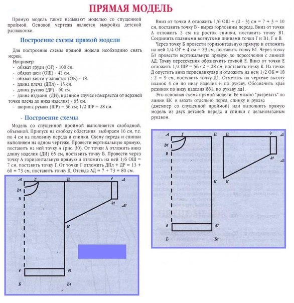 Ольга Пшеничникова | Никольск