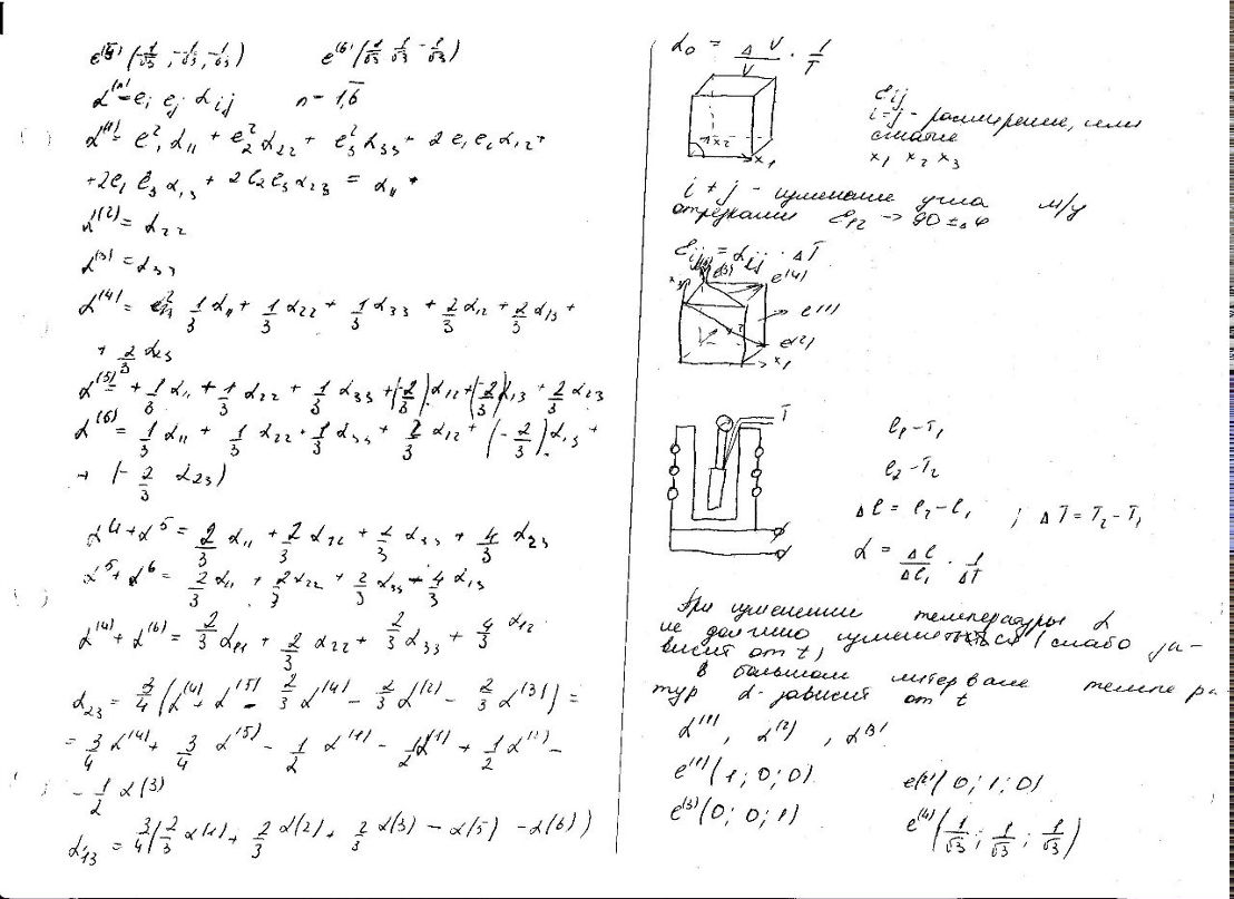 Анастасия Шихова | Казань