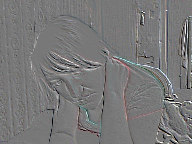 Алина Евграфова | 