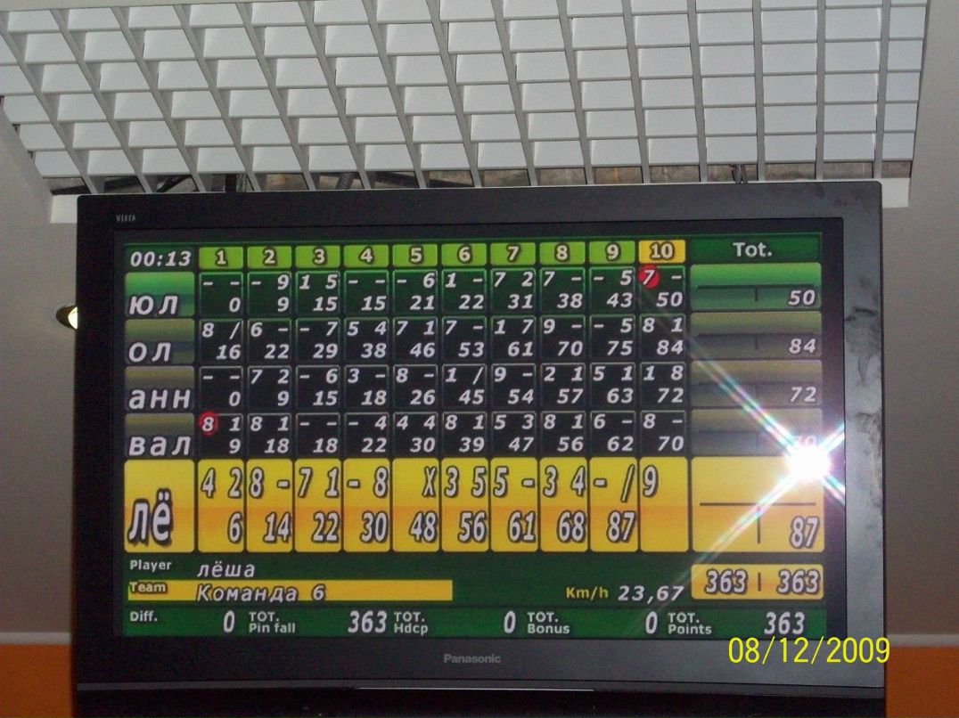 Алексей Прокопенко Александрович | Винница