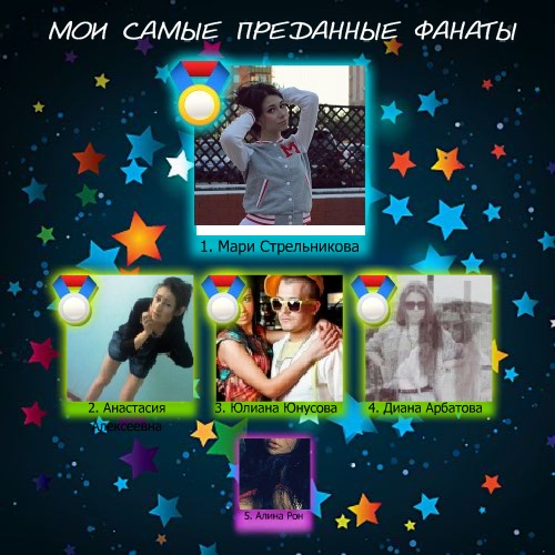 №53, Артем Родионов, 124 года, Москва, Россия №53, Артем Родионов, 124 года, Москва, Россия