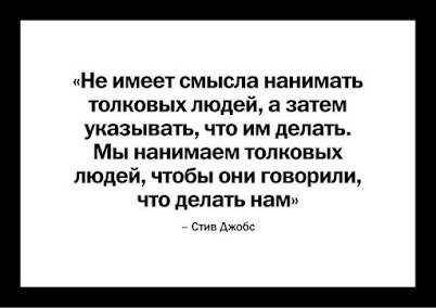 Максим Хоревич | Минск