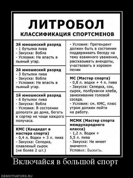 №7, Людмила Орлова, Чайковский №7, Людмила Орлова, Чайковский