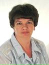 №2 Екатерина Астафьева 14.08.1968: профиль, фото, статус - ВКонтакте №2 Екатерина Астафьева 14.08.1968: профиль, фото, статус - ВКонтакте