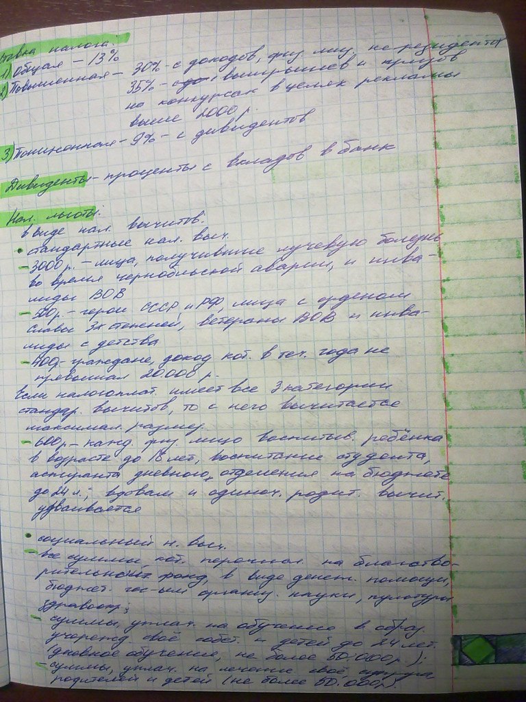 Даша Кузнецова | Praha