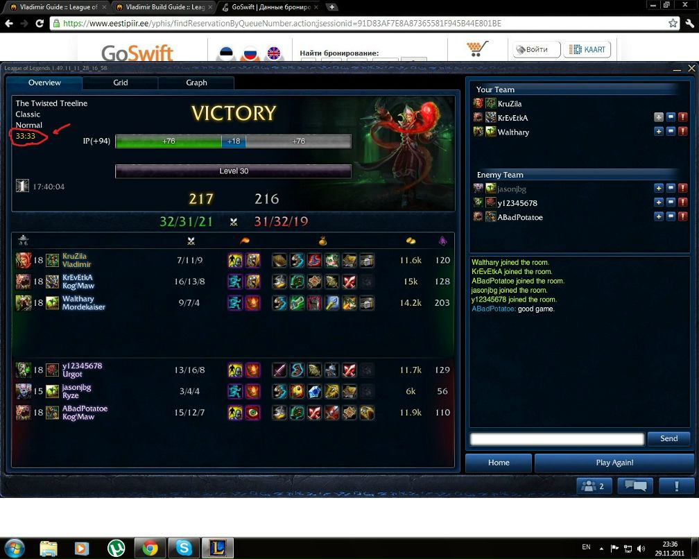 Влад Крузо KruZila | Кохтла-Ярве