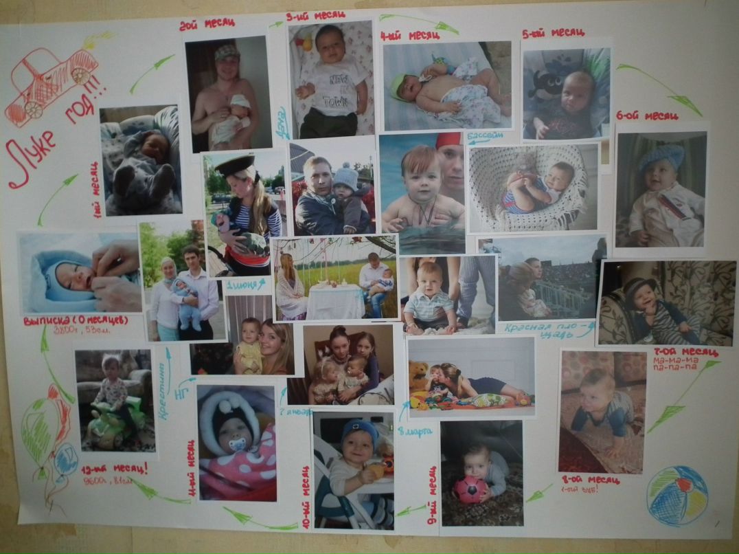 Валерия Синяева | Москва