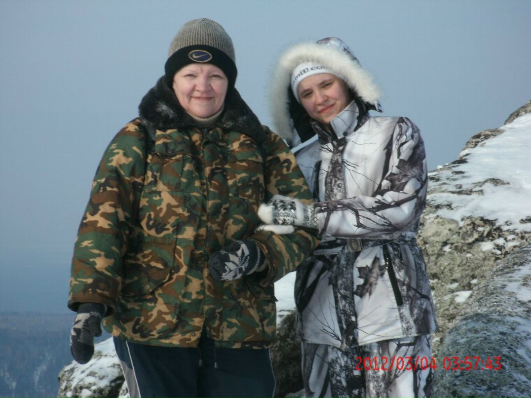 Анюта Шустовская | Соликамск