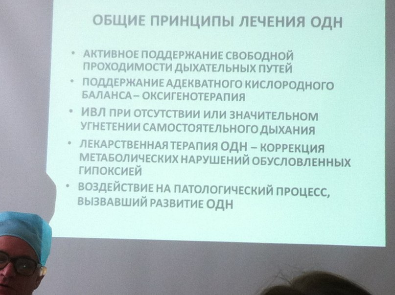 Ольга Борковская | Москва