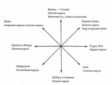 Александр Васильевич | Николаев