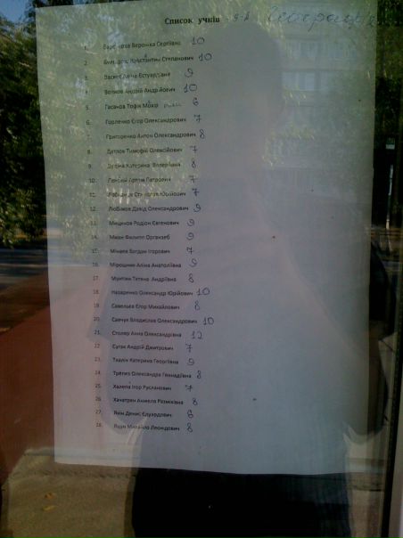 №102, Александр Назаренко, Киев №102, Александр Назаренко, Киев