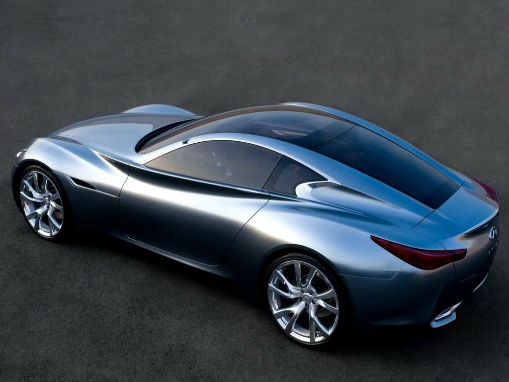 Димка Фин | Ревда