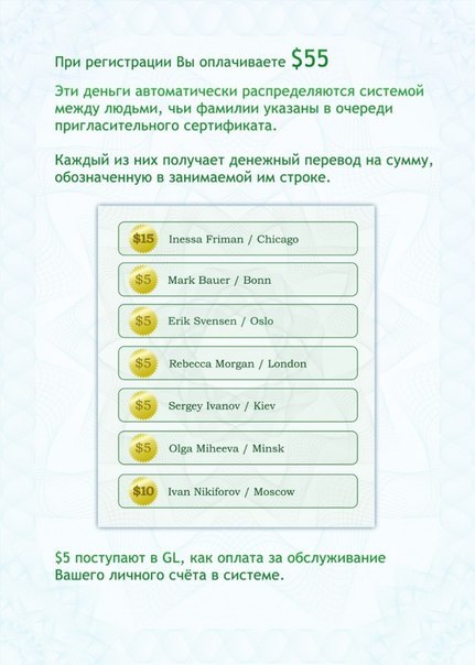 Сергей Вертипорох | Москва