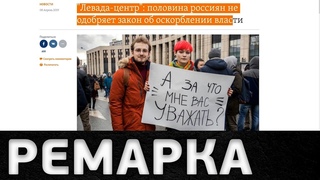 Ремарка. Ханжан Курбанов. Право имею или тварь дрожащая!?