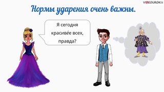 Видеоурок по русскому языку “Орфоэпия“