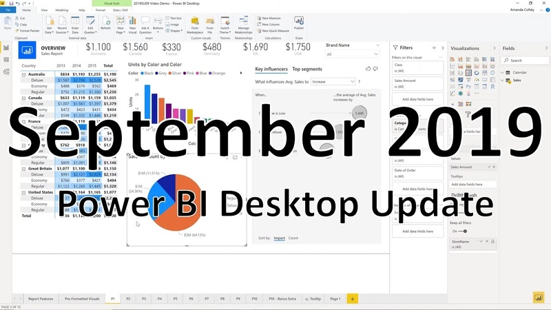 Power BI Desktop Update September