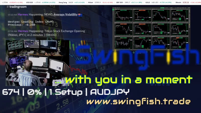 Forex Day Trading Wed 16 Oct