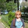 Аватар: Людмила Тинчева