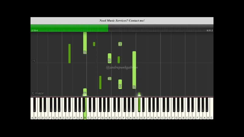 TUTORIAL Think About His Love Don Moen,