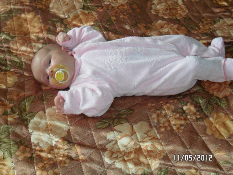 Анна Ялова | Оренбург