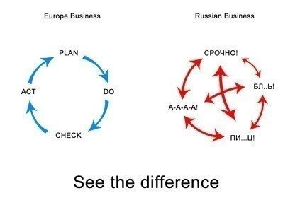 Денис Пивнев |