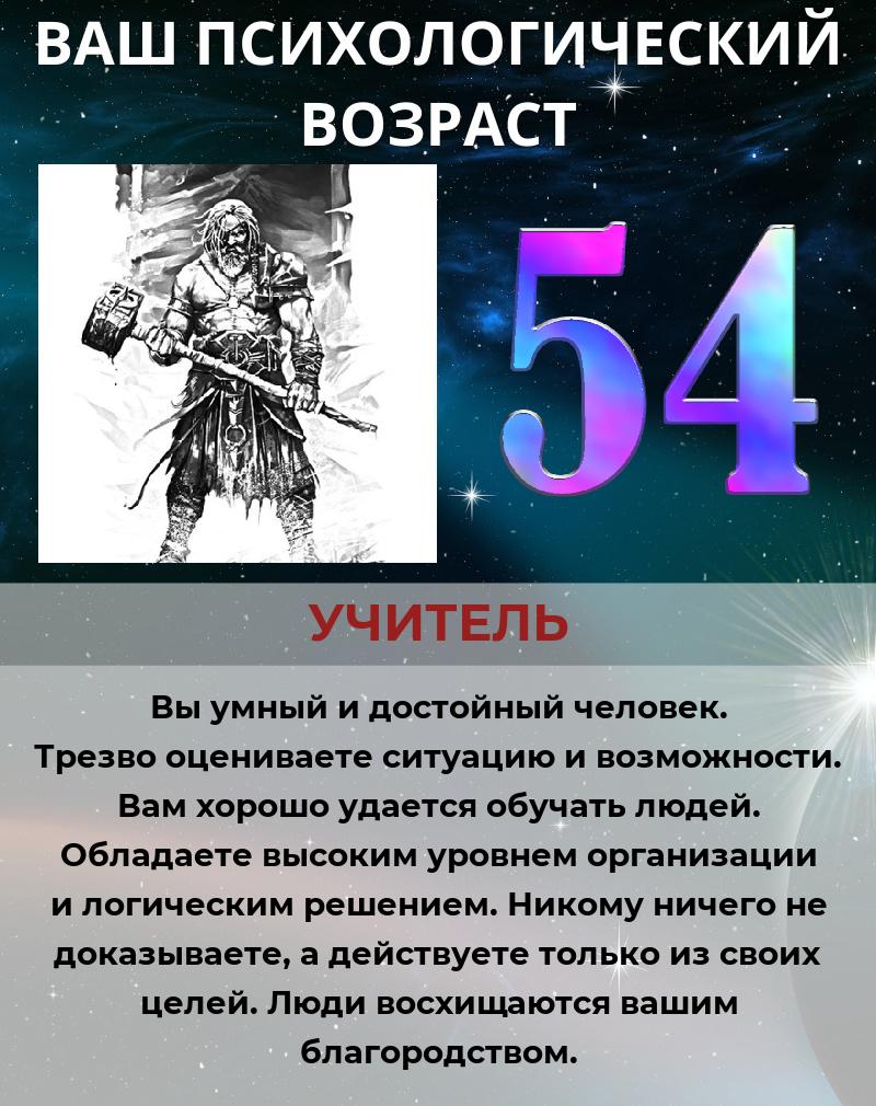 Василий Хоменко | Макеевка