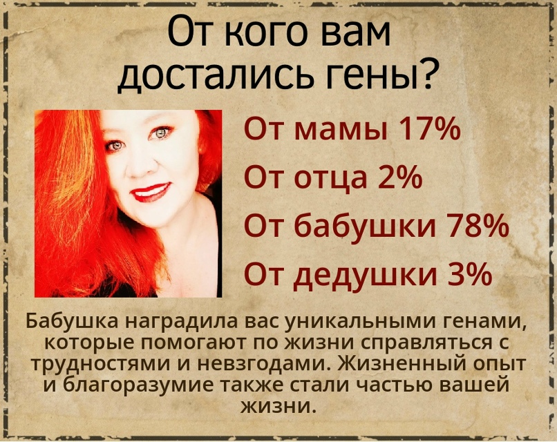 Ксения Пирогова |