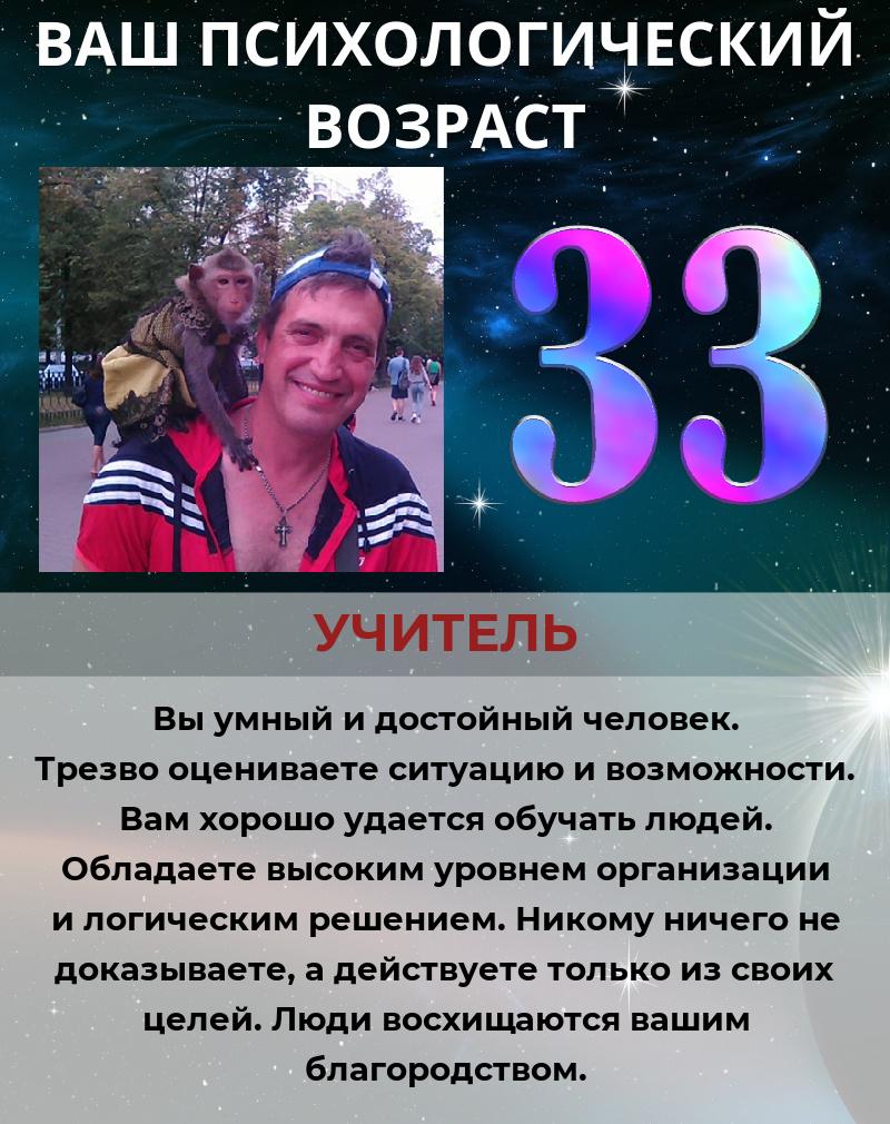 Сергей Федосенко | Сергиев Посад