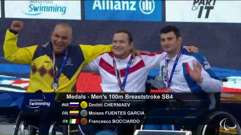 Дима Черняев | Челябинск