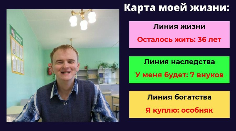 Иван Воробей VaNeS | Серов