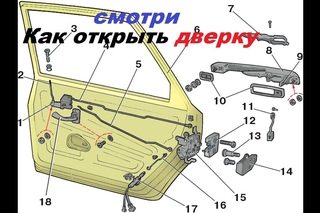 ваз Заклинила дверь (замок) не открывается Как открыть своими руками смотри!