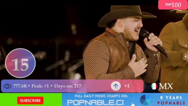 MEXICO TOP 100 SONGS Music Chart 2023 ( POPNABLE
