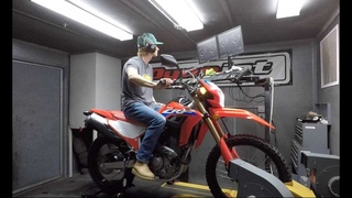 2022 Honda CRF300L Dyno Test