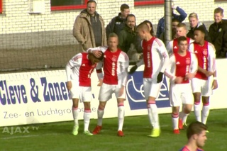 Justin Kluivert